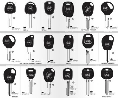 Kocaköy Oto Anahtarcı